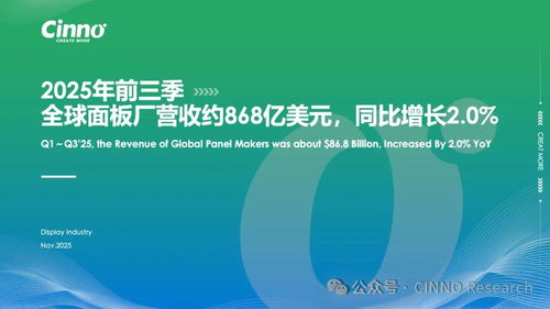 京東方BOE 深度賦能全球合作伙伴，以創新技術穩居CES 2026“幕后C位”